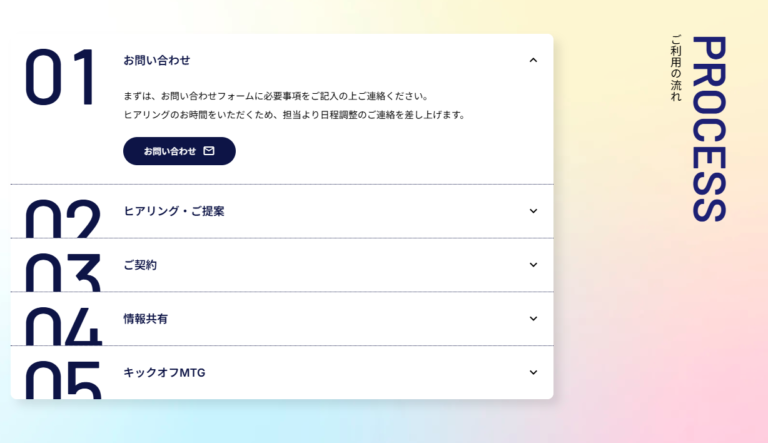 フロー・流れの参考デザイン（フロンティアエージェント株式会社様）