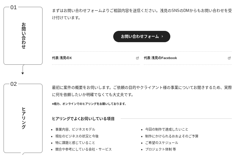 フロー・流れの参考デザイン（合同会社 浅見制作所様）