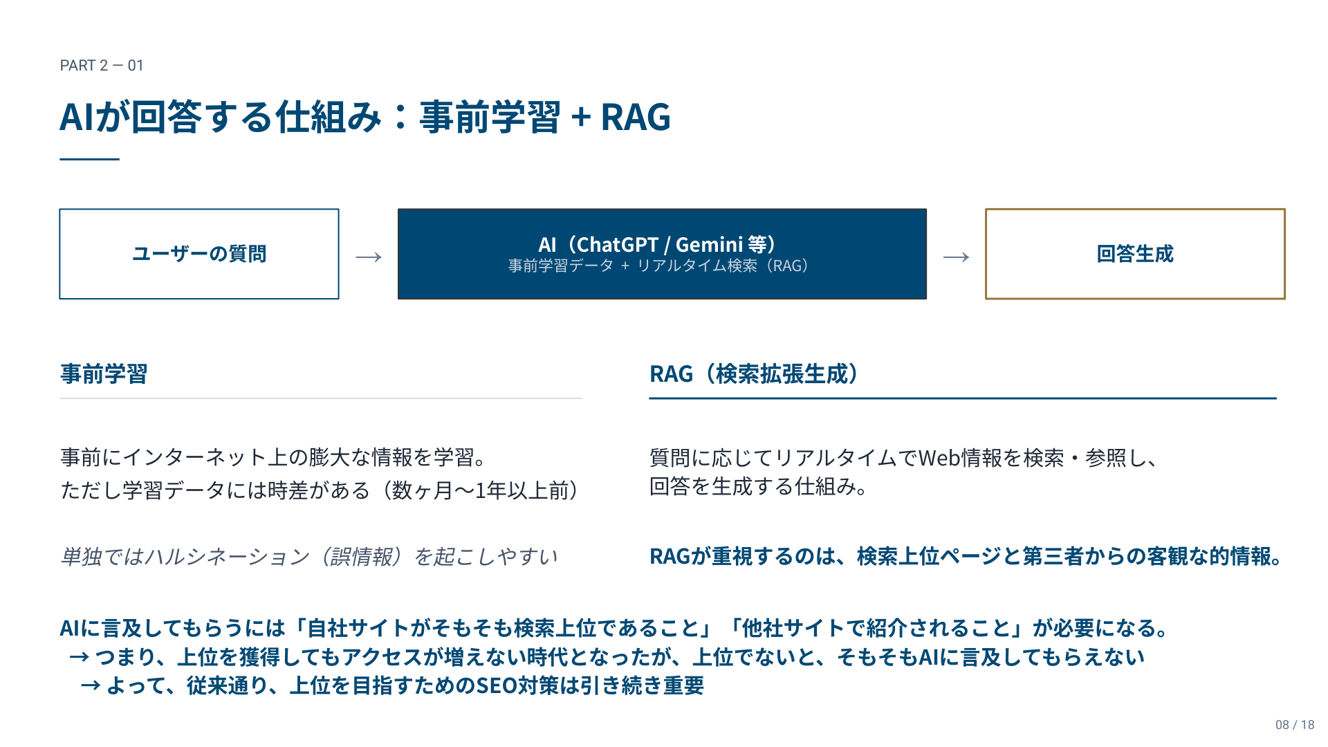 AIが回答する仕組み 事前学習とRAG